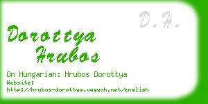 dorottya hrubos business card
